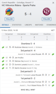 Betrug bei Sportwetten